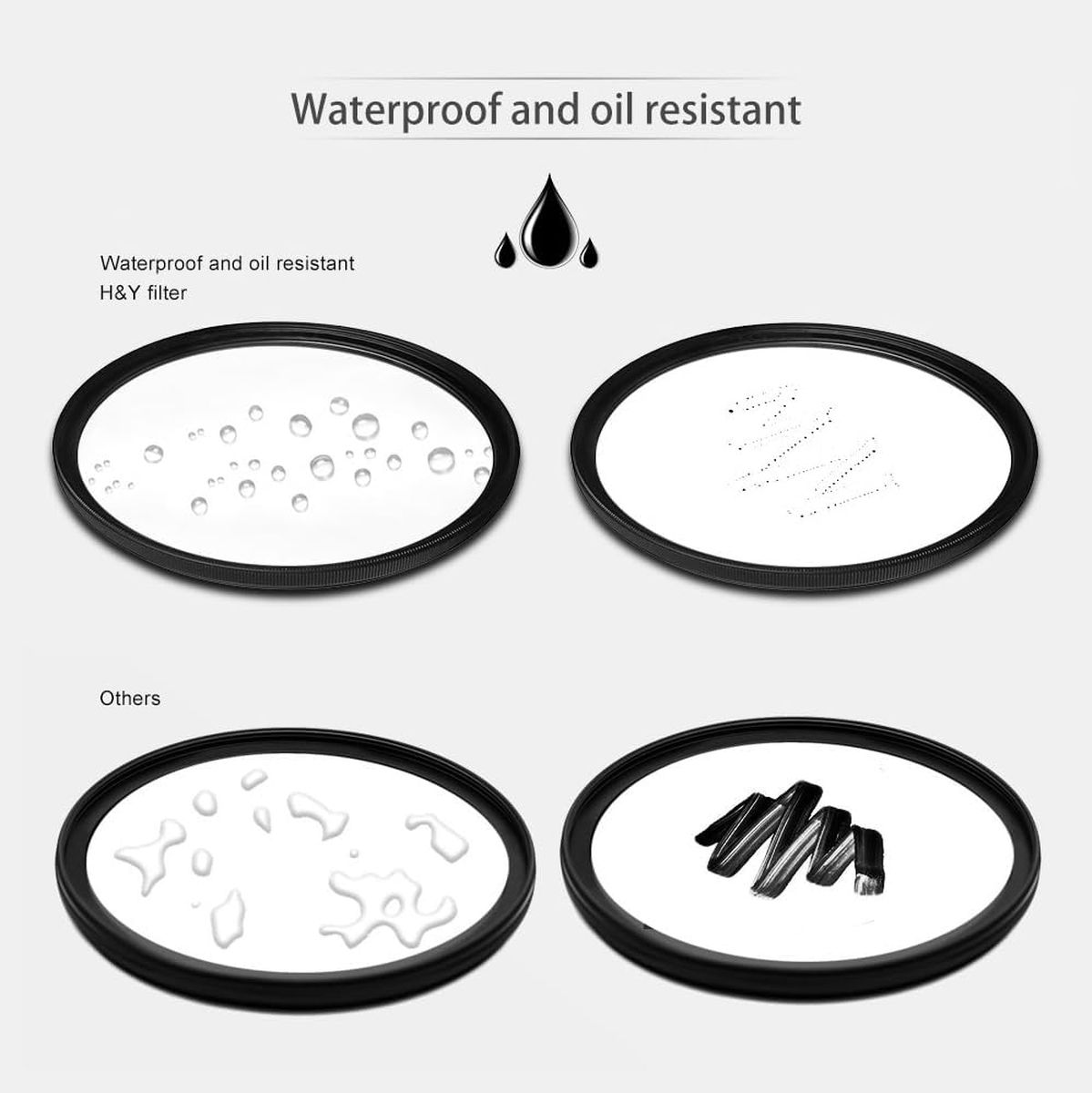 H&Y H&Y MRC Protection Filter 39mm - Image 2