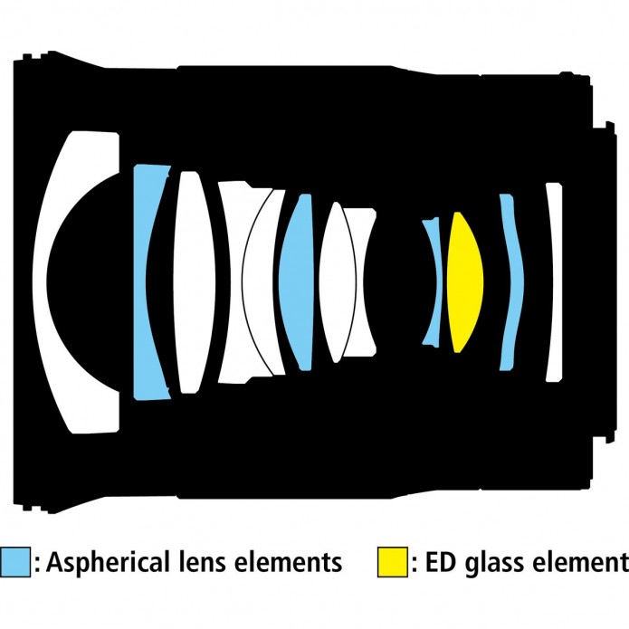 Nikon Nikon NIKKOR Z 24mm f/1.8 S MILC Zwart - Image 3