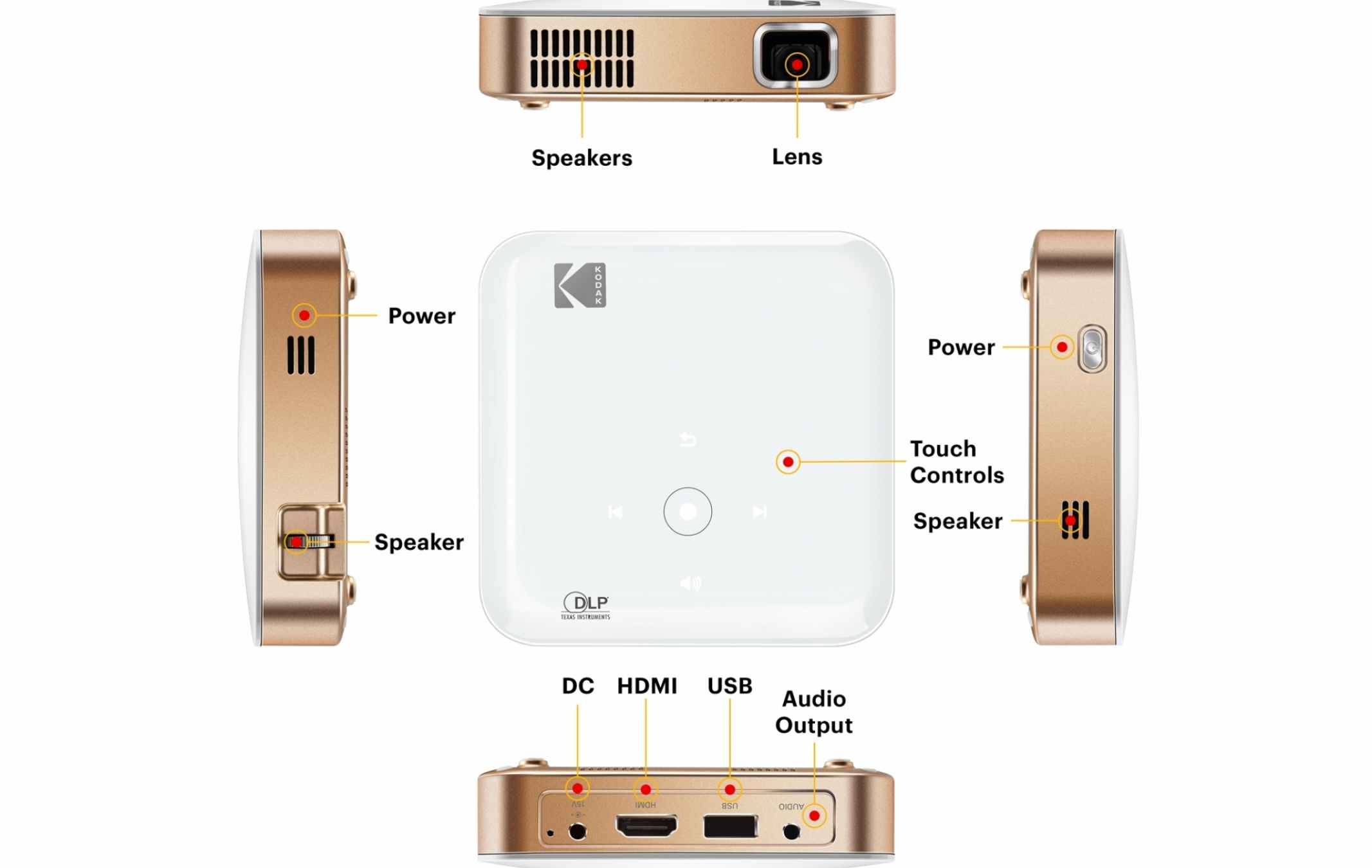 Kodak Kodak Luma 350 - Image 3