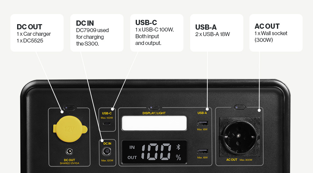 Aqiila Aqiila Powerbird S300 Powerstation - Image 3